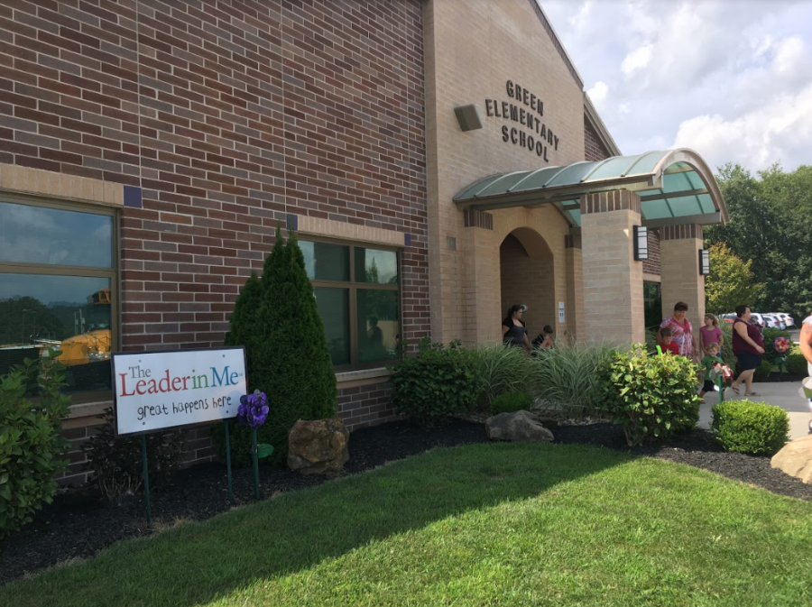 LoganHocking Schools